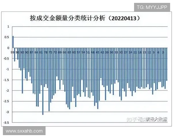 广州篮球队技术表现深度分析与数据解读探讨