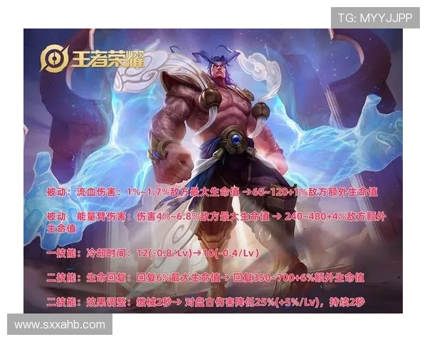 张芳独家揭秘王者荣耀游戏技巧与心得分享，助你快速提升游戏水平