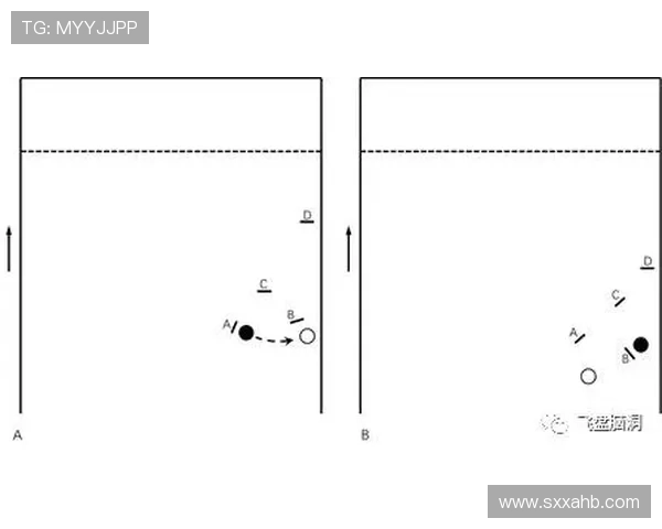 广州飞盘队的节奏表现分析与战术优化研究报告